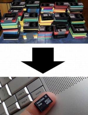 8 Gigabyte. Now and then