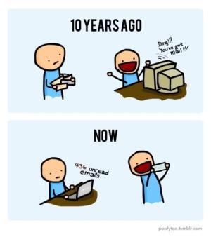 Getting mail
