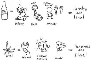 Alcohol vs Weed