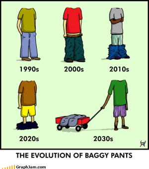 Evolution of Baggy pants