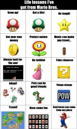 Life Lessons I've Learnt From Mario Bros