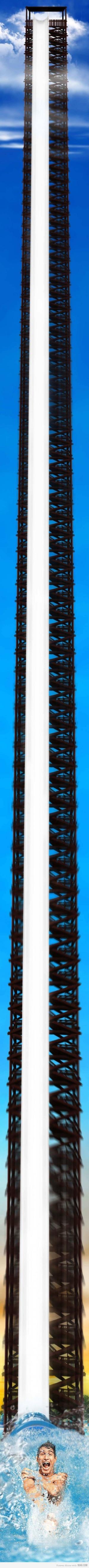 Scroll fast
