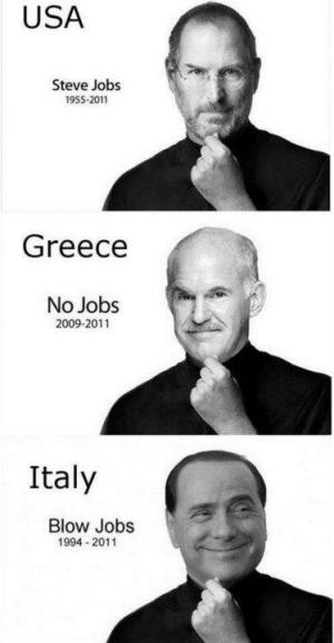 The differance between USA, Greece and Italy