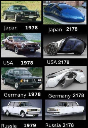 Russia 1979 & 2178