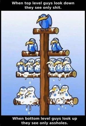 So true