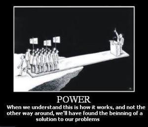 Power