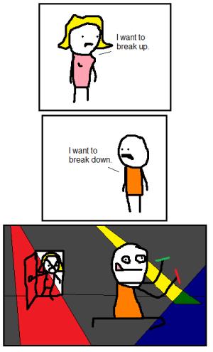 break down