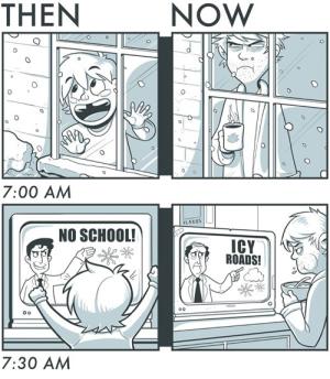 Then and now
