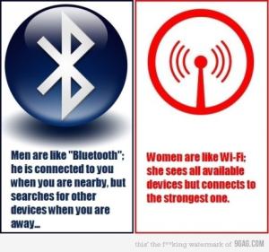 Bluetooth/wifi