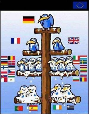 EU