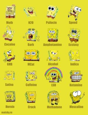 Spongebob on different drugs