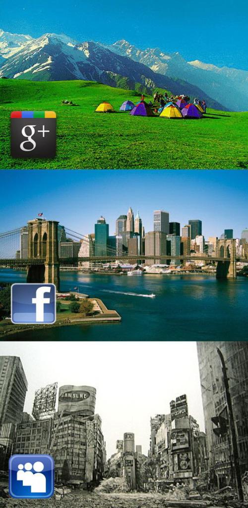 Social networks