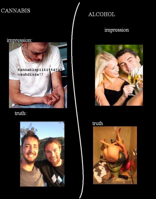 Some thruth