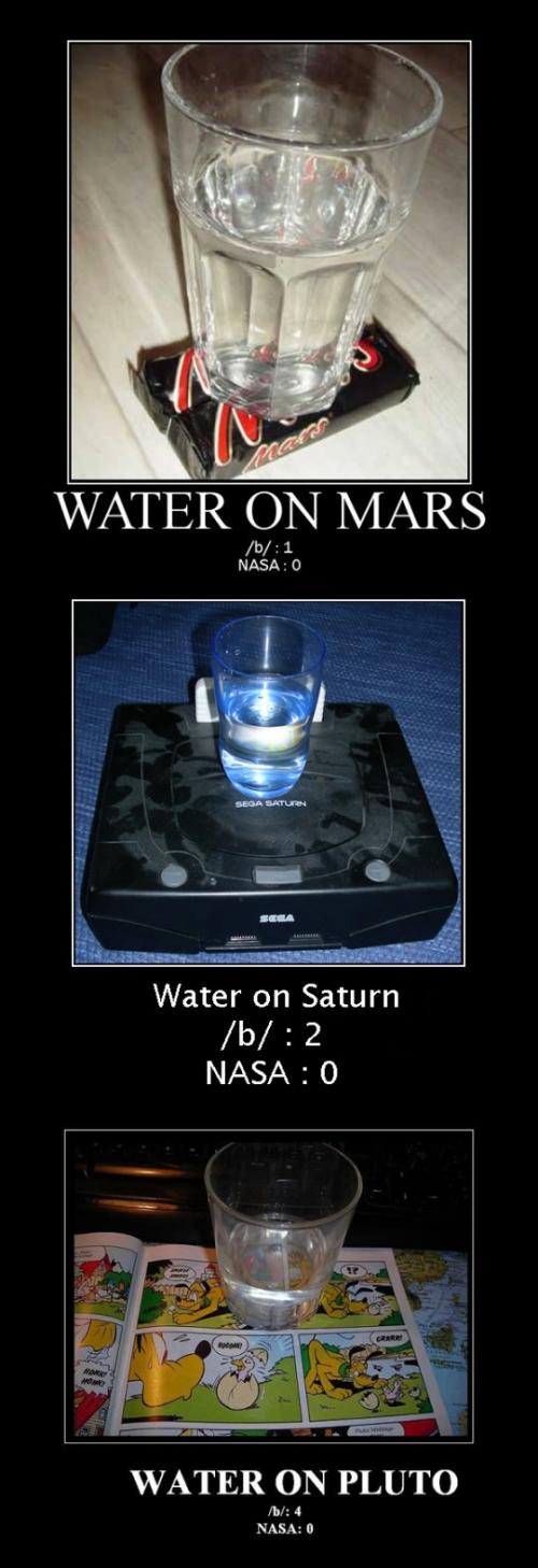 Water on...
