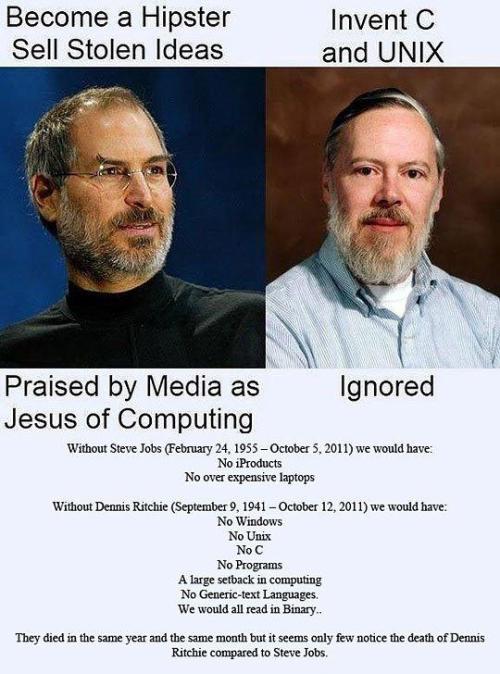 Fucking hipsters