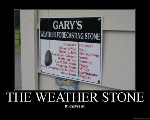 Crystal Balls Are Out