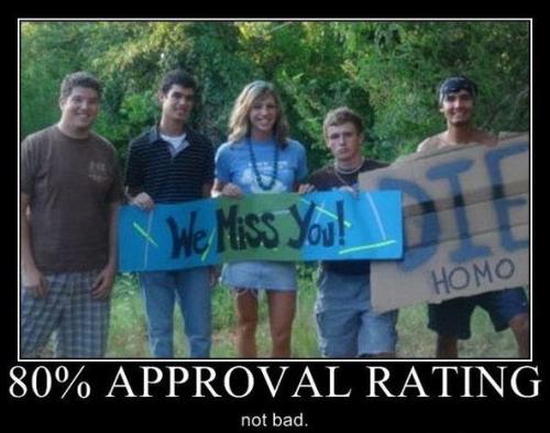 80% Approval Rating
