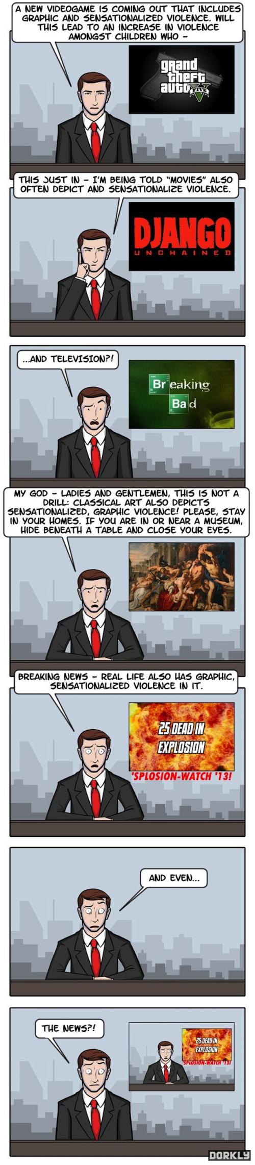 Violence