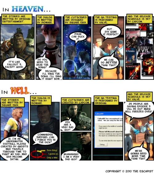 Games made in heaven and hell