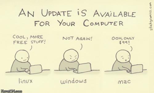 Update for Your computer