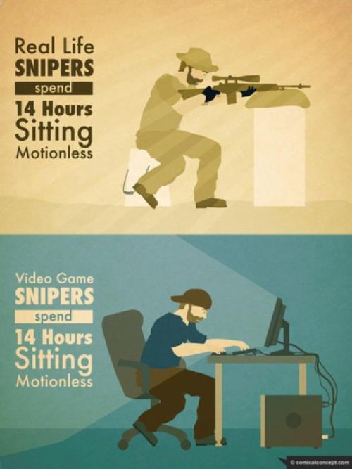 Sniper