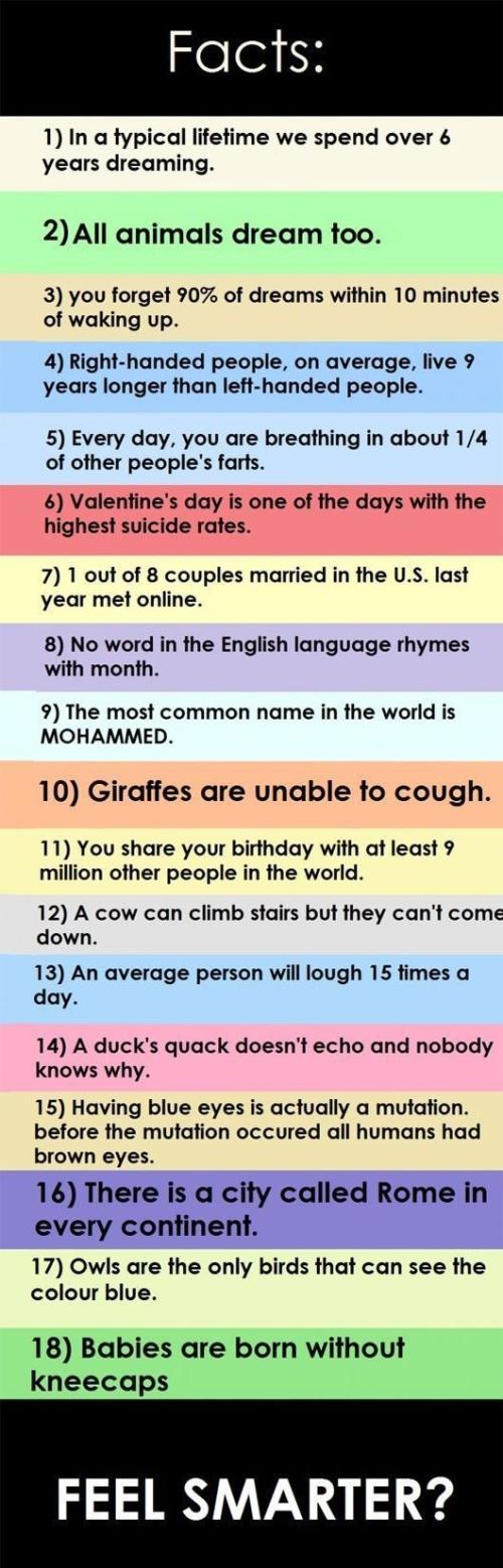 True facts?