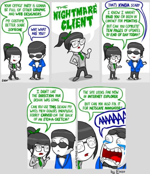Designer's halloween
