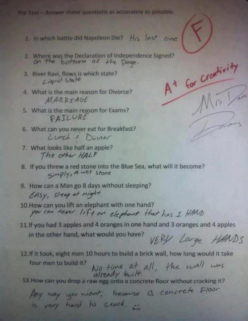 Creativity