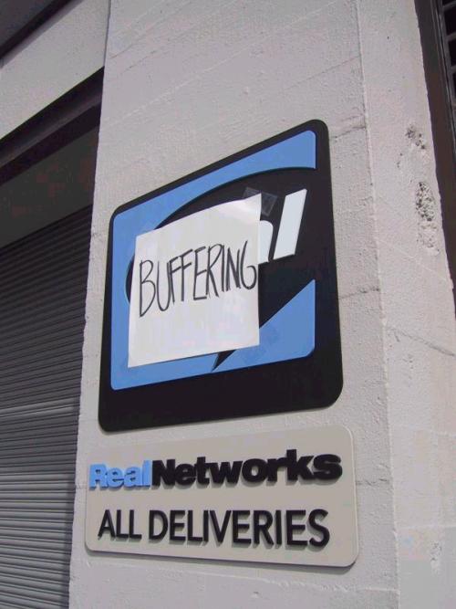 Buffering
