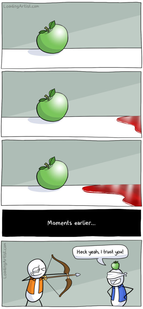 Trust