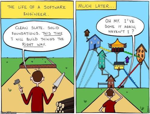 Software engineers