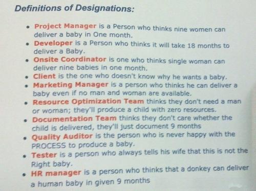 Definitions of Designations