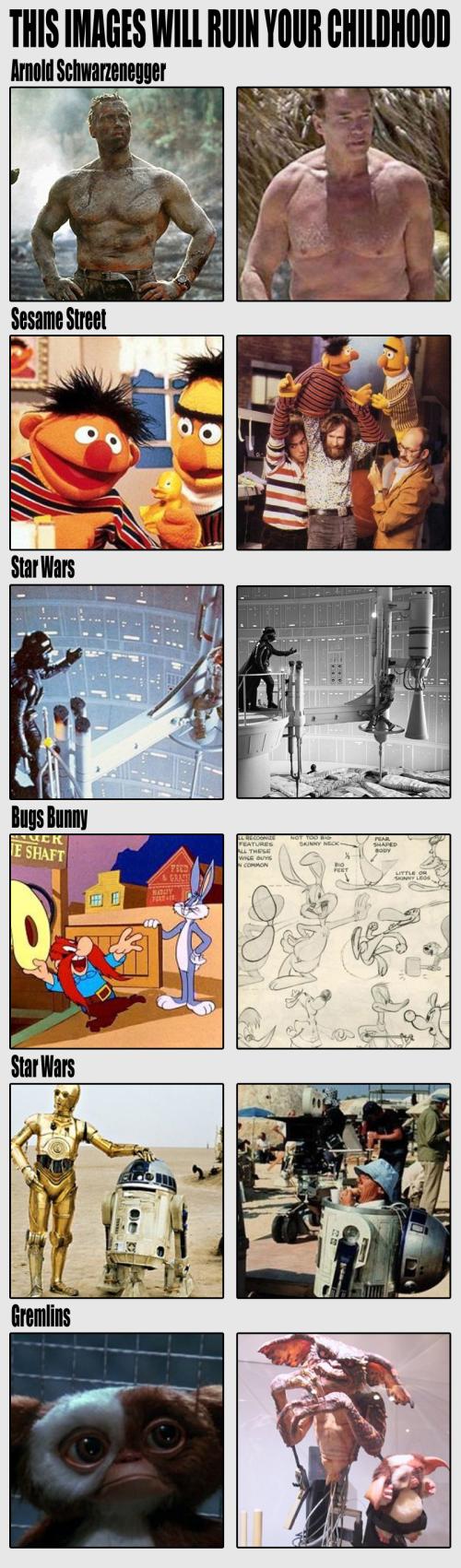 Images that will ruin your childhoos