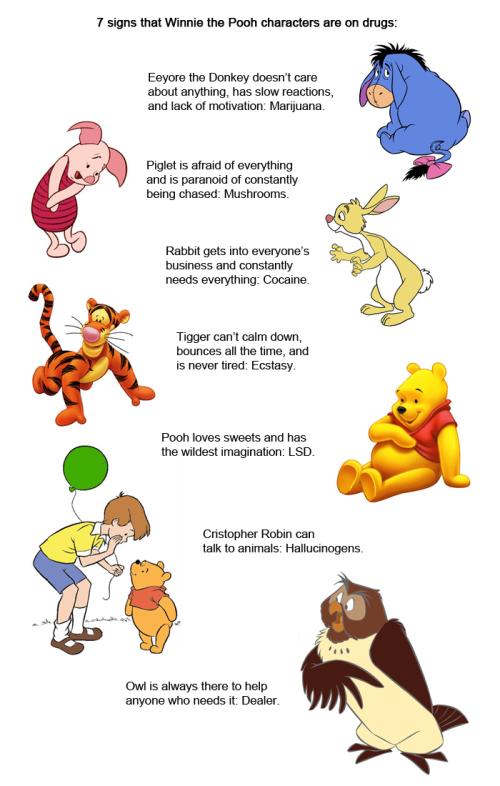 Winnie the junkie