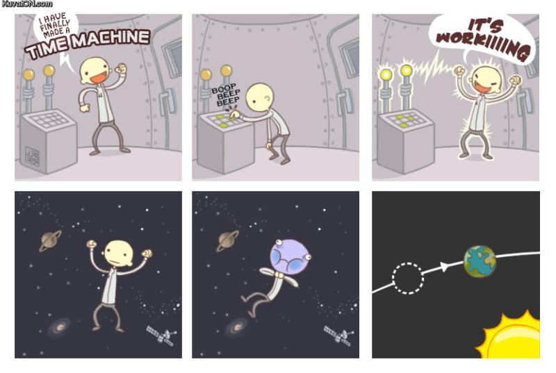 Time machine