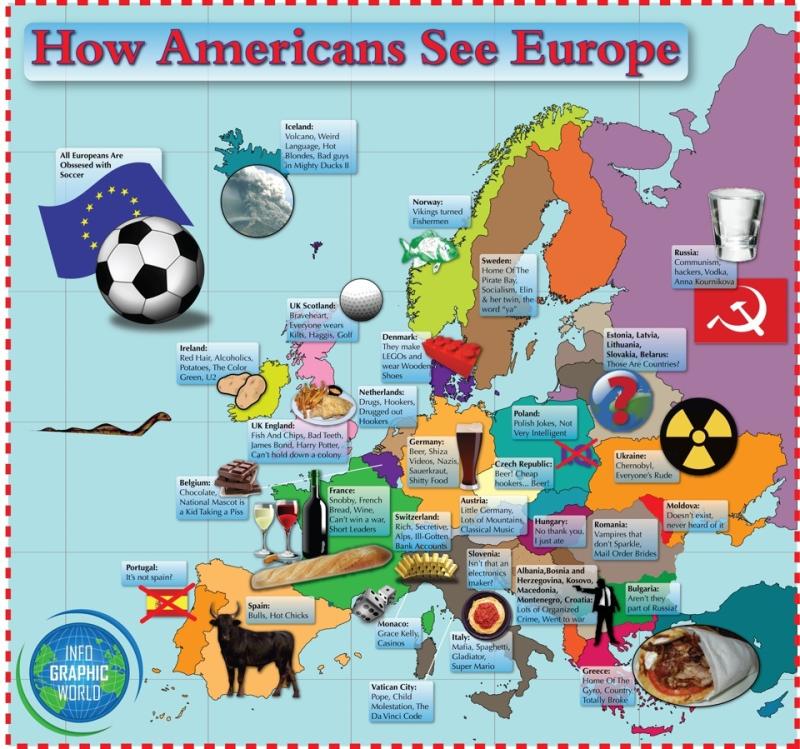 US View